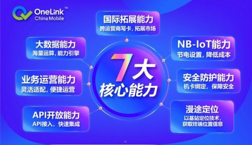 物联卡代理商排名，如何选择可靠的合作伙伴2020年物联卡代理选哪家好