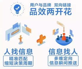 靓号分销，探索无限商机的新途径靓号分销系统