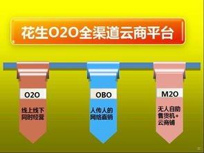 敢探号号卡分销，开启无限商机的新途径敢探号号卡分销系统