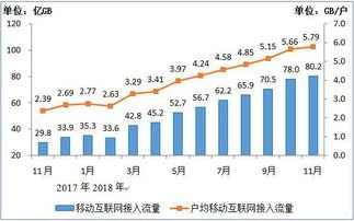 如何利用网上流量推广实现业务增长网上流量推广赚钱是真的吗