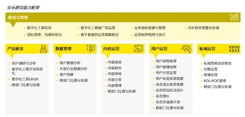 流量主推广，实现网站价值最大化的秘诀流量主推广平台