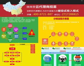 靓号分销系统，开启财富新航道靓号分销系统官网