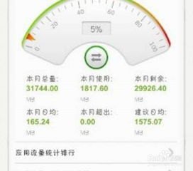 流量卡代理，解锁无限流量的商机流量卡代理介绍怎么写