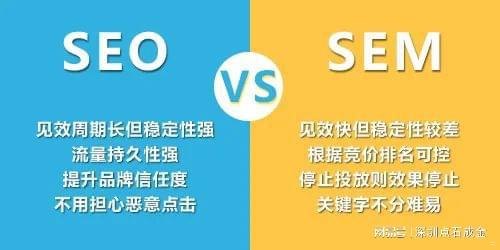 网站推广流量，提升网站曝光与用户增长的关键策略网站推广流量收费