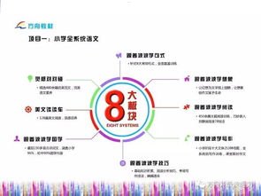 号卡联盟分销系统，创新的营销模式与商业机遇号卡联盟分销系统官网