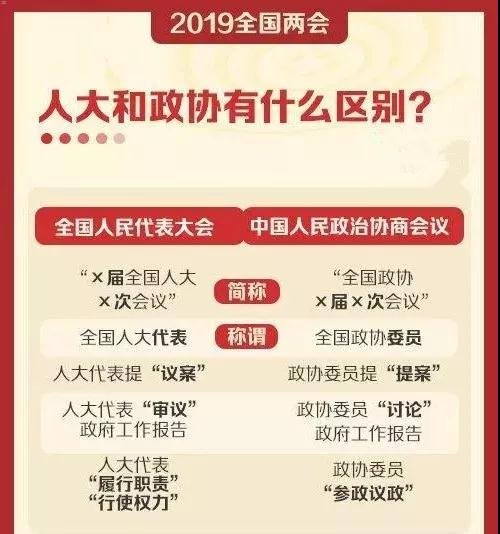 九天靓号代理怎么才能做九天靓号网怎么做代理
