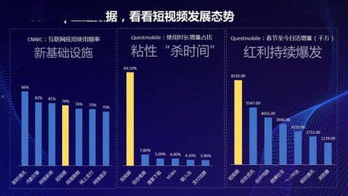如何进行有效的流量推广怎么做流量推广视频发到b站上