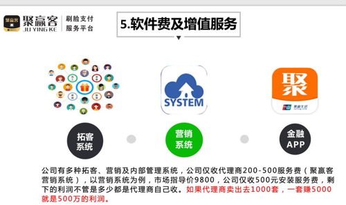 代理宽带业务，是否真的能赚钱？代理宽带业务赚钱吗现在