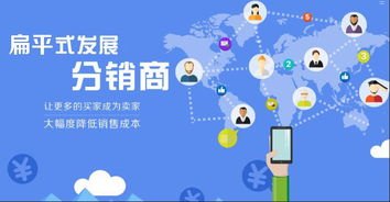 共建共享，共创号卡分销系统的新时代共创号卡分销系统邀请码