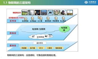 中移物联网代理，开启智能物联新时代中移物联网代理怎么样