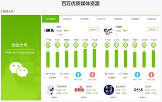 卡推广平台，创新的营销利器专业号卡推广平台