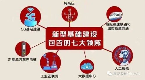 物联卡代理，连接数字世界的商机与挑战代理物联卡算违法犯罪吗