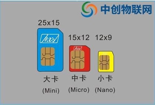 物联卡代理，连接数字世界的商机与挑战代理物联卡算违法犯罪吗