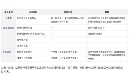 流量推广计划，提升网站流量的有效策略流量推广计划怎么写