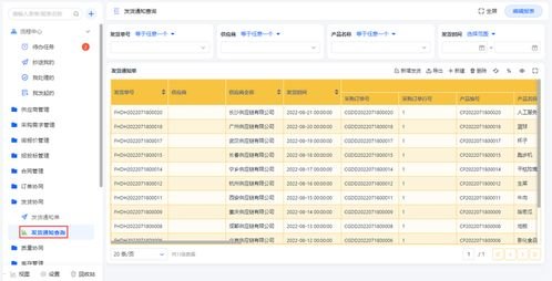 敢探号，探索创新的供应商敢探号供应商代码