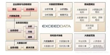 虚拟手机卡代理平台的利与弊虚拟手机卡代理平台有哪些