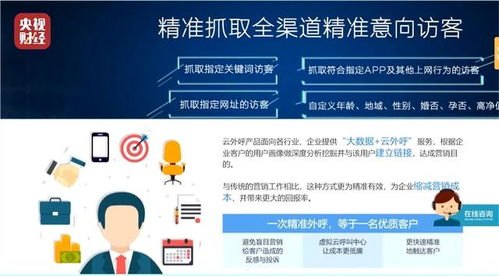 揭秘手机号卡推广的奥秘手机号卡推广是干什么的呢