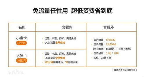 手机纯流量卡代理，开启无限流量的商机手机纯流量卡代理怎么开通