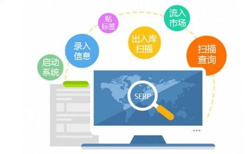 168 号卡分销系统，开创分销新时代168号卡分销系统登录
