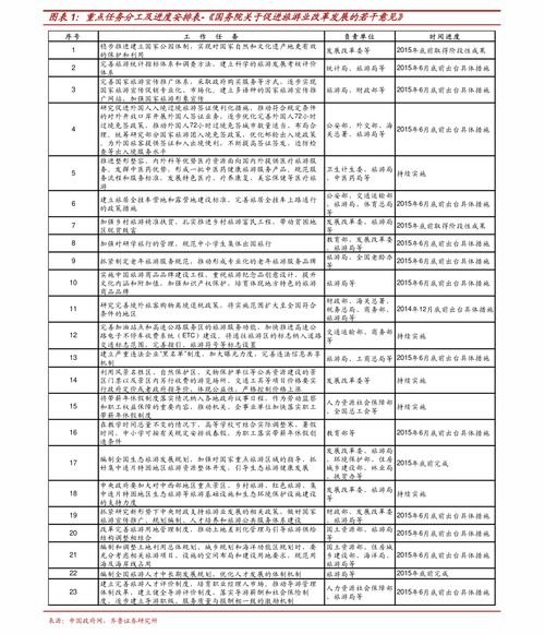 龙天靓号代理价格龙天靓号 代理价格表