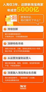 流量卡代理，抓住流量红利，开启创业之旅流量卡招代理文案