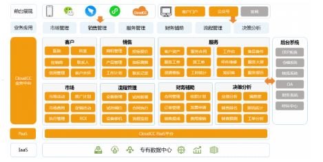 移动宽带代理，为您提供更稳定、更快速的网络连接移动宽带代理怎么提成