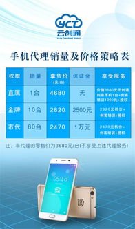 移动宽带代理，为您提供更稳定、更快速的网络连接移动宽带代理怎么提成