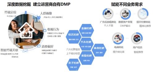 流量变现与推广的策略指南流量变现及推广 公司