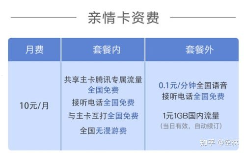 开启手机卡代理新时代——线上办理的便捷与优势办电话卡代理