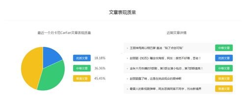号卡推广平台有哪些？专业号卡推广平台有哪些