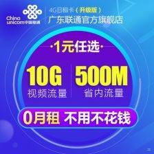 流量卡，让你的网络畅游无极限！流量卡推广软文