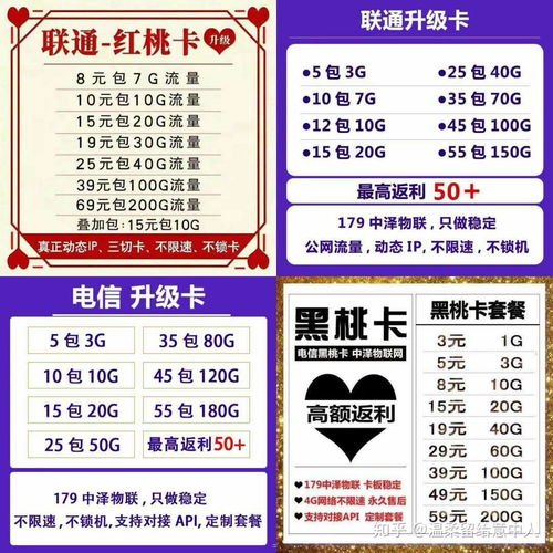 物联卡纯流量卡代理，掘金物联网的新途径物联卡纯流量卡代理多少钱
