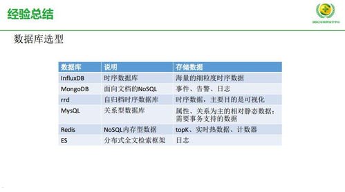 敢探号订单管理，高效、智能、安全的订单处理之道敢探号订单管理与分销系统