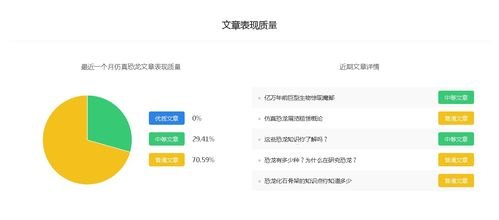 号卡推广平台，助力通信业务拓展的利器号卡推广平台排名第一
