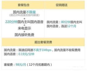 手机流量卡代理平台，开启流量新时代手机流量卡代理平台官网
