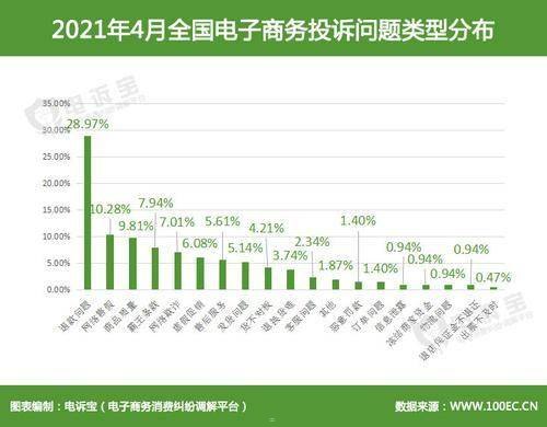 天号城号卡分销平台，创新与机遇天号城号卡分销平台注册