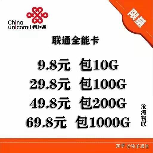 物联卡分销代理平台——开启物联网时代的商业机遇物联卡分销代理平台有哪些