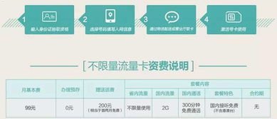 电信流量卡代理平台，机遇、挑战与未来发展趋势电信流量卡代理平台官网