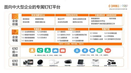 号卡分销管理系统，提升效率与收益的智能解决方案号卡分销管理系统源码