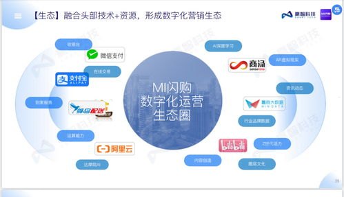 手机卡推广平台，数字化时代的营销利器手机卡推广平台排名前十