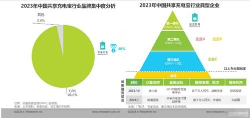 如何成为流量卡代理，全面指南与成功策略怎么做流量卡代理业务