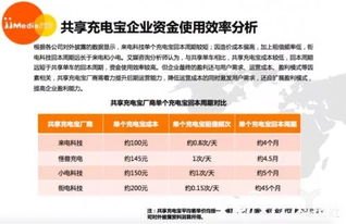 流量卡代理招募指南，如何高效拓展代理渠道流量卡如何代理