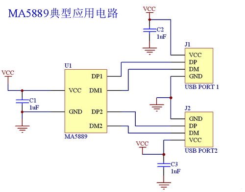 172号卡怎么看是不是一级代理？全面解析与识别方法172号卡怎么看是不是一级代理卡