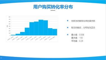 流量卡推广文案，如何写出吸引用户的高转化率广告？流量卡推广文案简短