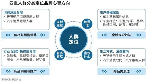 51号卡分销系统一级代理，开启数字营销新纪元51号卡分销系统一级代理怎么操作