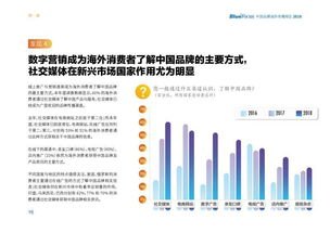 流量卡推广是个什么业务？全面解析这一新兴市场流量卡推广是个什么业务类型