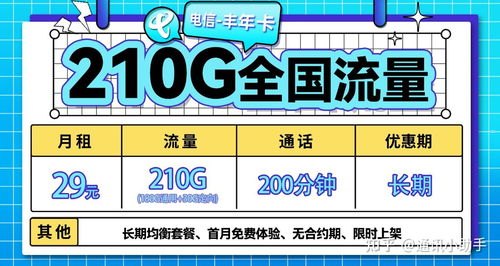 运营商流量卡推广，如何选择最适合你的流量套餐？运营商流量卡推广授权怎么拿