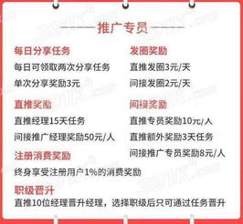 推广流量的全面指南，策略、工具与实战技巧推广流量卡赚佣金可靠吗