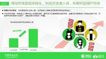 流量卡代理申请，开启移动互联网创业新机遇流量卡代理申请多少钱