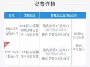 手机卡代理商，行业现状、发展前景与经营策略电话卡代理渠道